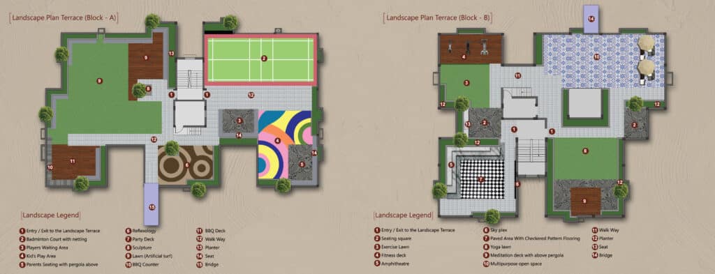 Tridevgarden Landscape Plan