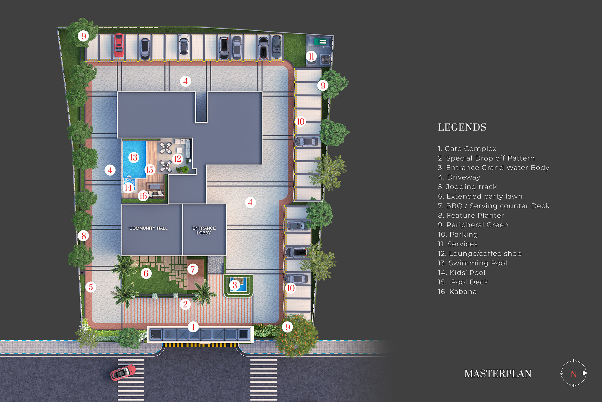 Master Plan Ground